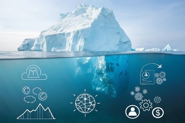 An iceberg diagram where the low unit price is the tip, and hidden costs like delays and defects are the massive part underwater.
